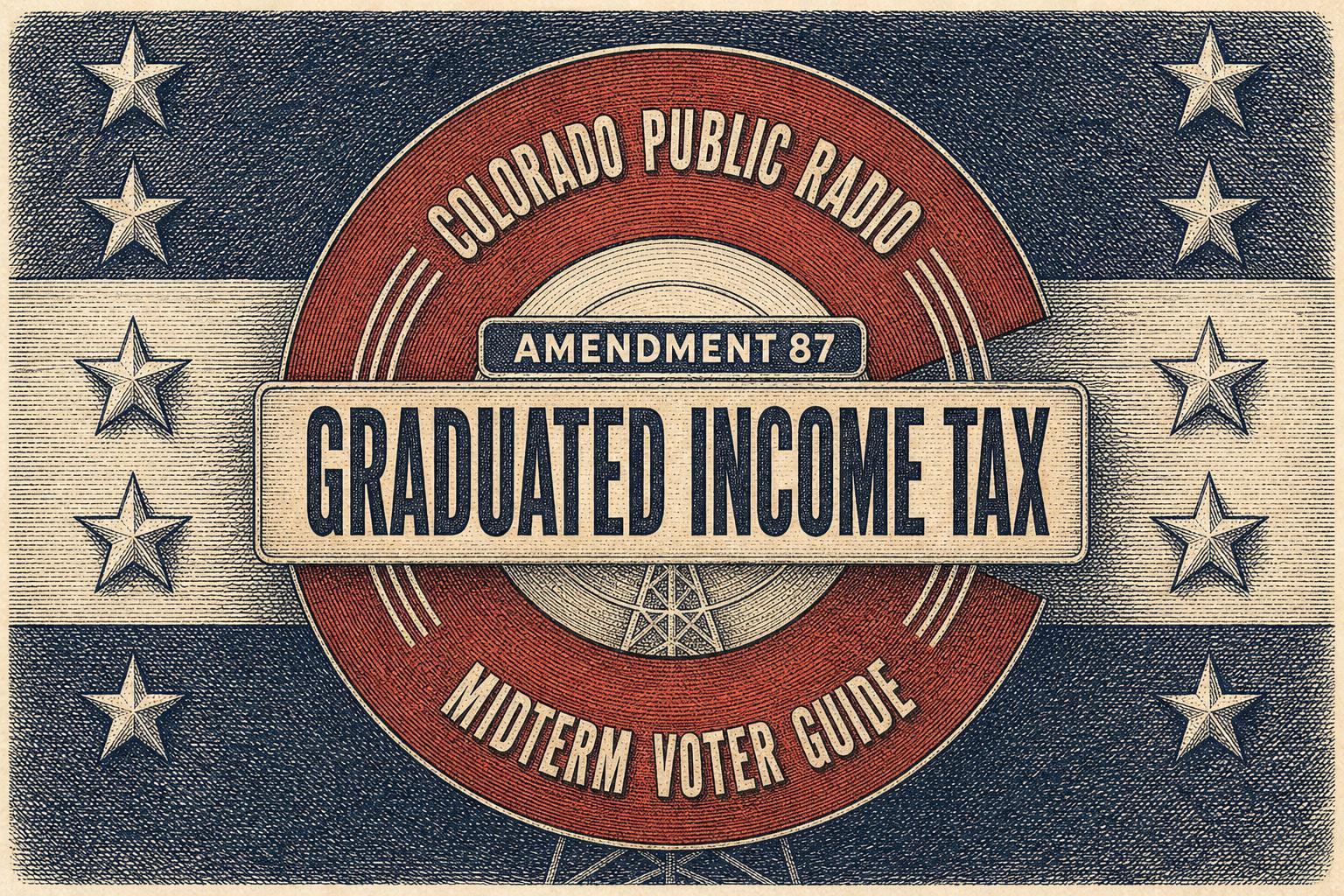 Amendment 87 would create graduated Colorado income tax